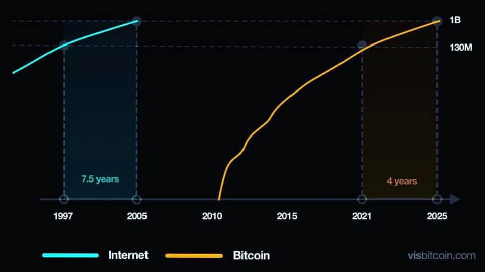 Buying bitcoin at <img decoding=
